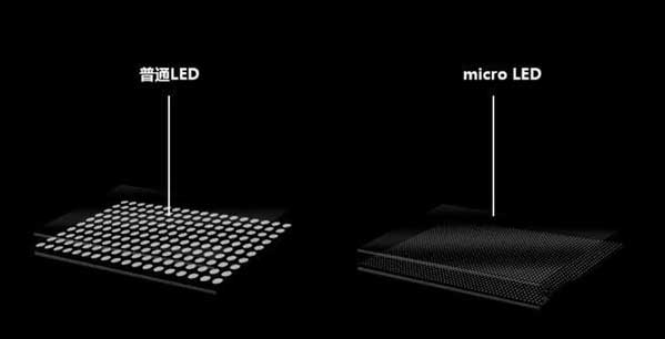 抚远苹果手机维修分享什么时候会用上MicroLED屏？ 