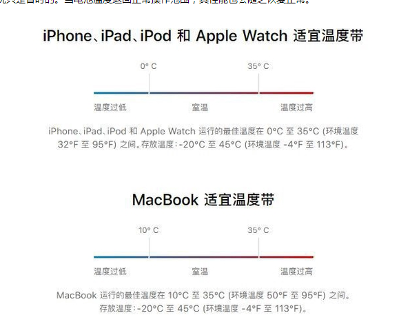 抚远苹果13维修分享iPhone 13耗电越来越快怎么办 