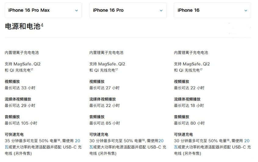 抚远苹果手机维修分享 iPhone 16 目前实测充电峰值功率不超过 39W 